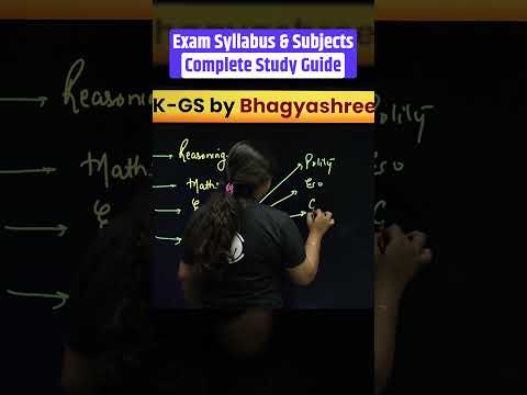 SSC CGL/CHSL Exam Pattern And Syllabus 🥷 #shorts #sscwallah