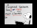 Exploring Sentence Structures: Simple, Compound, and Complex