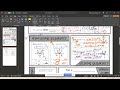 Understanding Quadratic Functions