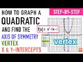 Graphing Quadratics: Intercepts, Vertex, and Axis of Symmetry