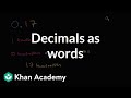 Understanding Decimals: Tenths and Hundredths