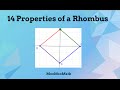 Understanding Rhombus